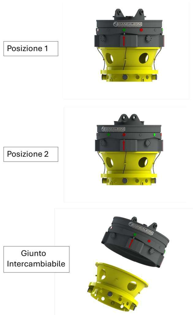twister-automatico